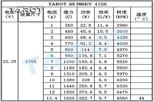 �˾���ũ TL68P07 [TR] 4108MR 380KV �귯������ ���� 6�� ���� - ���� NMB ��� ���� 4