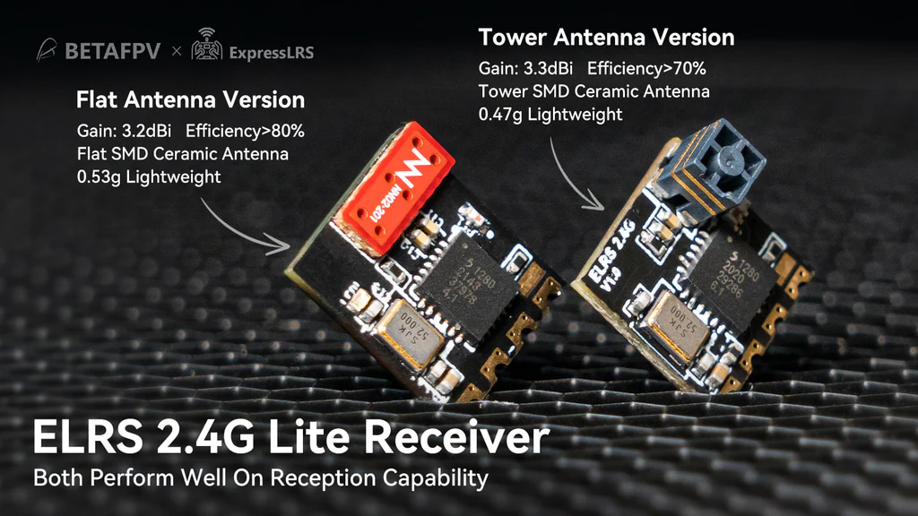 �˾���ũ  [BetaFPV] SuperD ELRS 2.4GHz Lite ���ű� 3