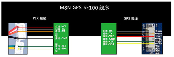 �˾���ũ PIX-SE100 [Radiolink] �Ƚ�ȣũ 2.4.8 ���� ��Ʈ�ѷ� + SE100 GPS �޺� 8