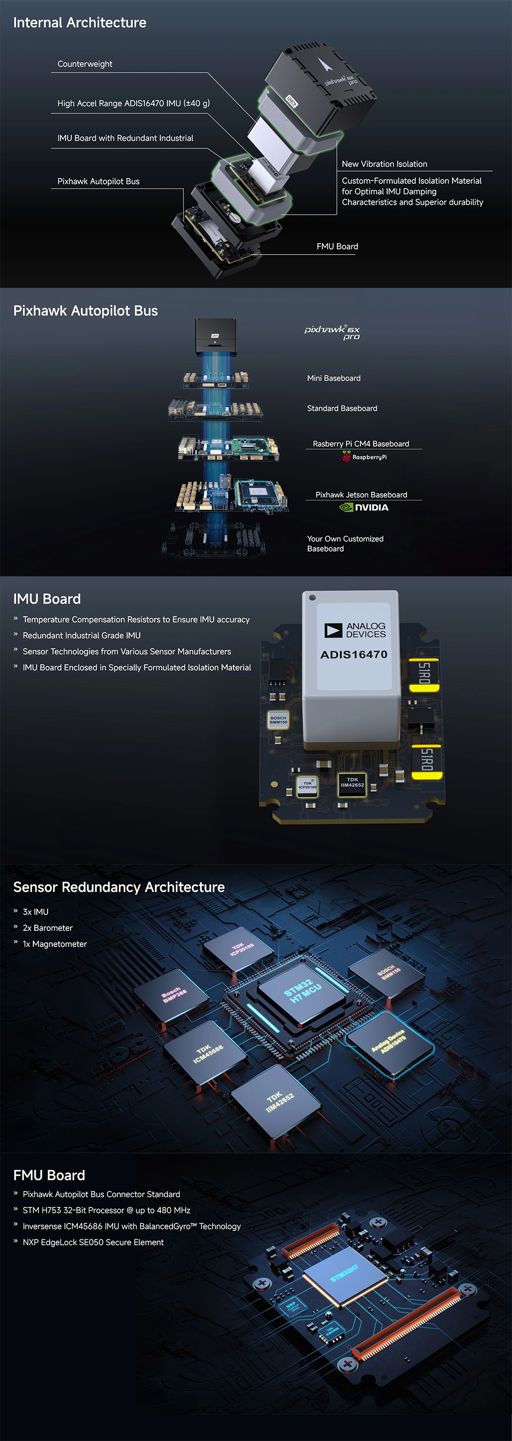 �˾���ũ HL-11070 [Holybro] �Ƚ�ȣũ 6X Pro ���Ĵٵ� v2B ���� ��Ʈ�ѷ� PM02D �Ŀ���� ���� (�����Ǹ�) 3