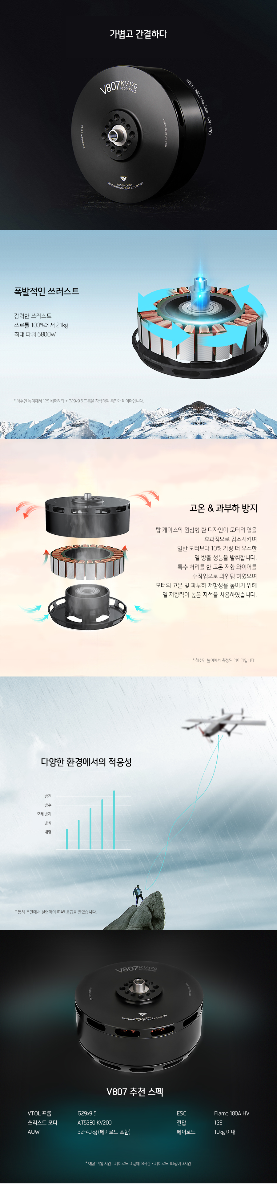 �˾���ũ P0000BGV [T-MOTOR] V807 KV170 BL Motor (�����Ǹ�) 2