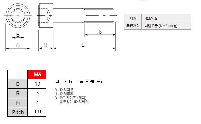 ¾Ë¾¾¹ðÅ© M6x6mm À°°¢ º¼Æ® (´ÏÄÌ µµ±Ý, 10°³ÀÔ) 1