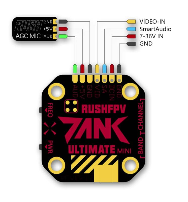 [˾ũ]  [Rush] ũ ̴ 5.8GHz ۽ź 5