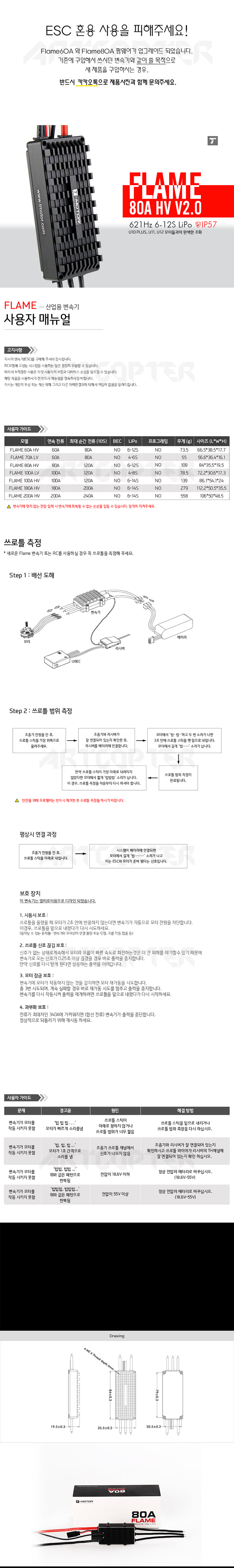 [˾ũ]  [T-MOTOR] Flame 80A HV 귯 ӱ 1