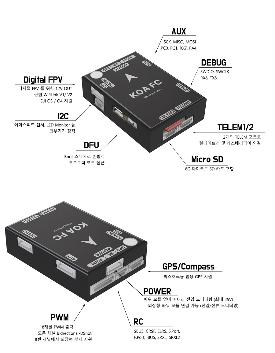[�˾���ũ] F450_TX16S_SET F450 ����/������ ��� �Ƚ�ȣũ + GPS, ���������� TX16S MK2 ������ 16ä�� ������ ���� Ǯ�� - 2026 Ver.