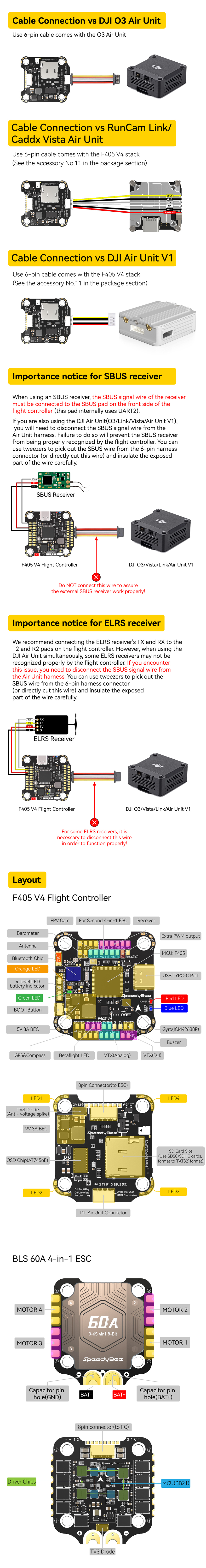 �˾���ũ  [SpeedyBee] F405 V4 BLS 60A ���� (���� ��Ʈ�ѷ� �� ���ӱ� ��ü��) 5