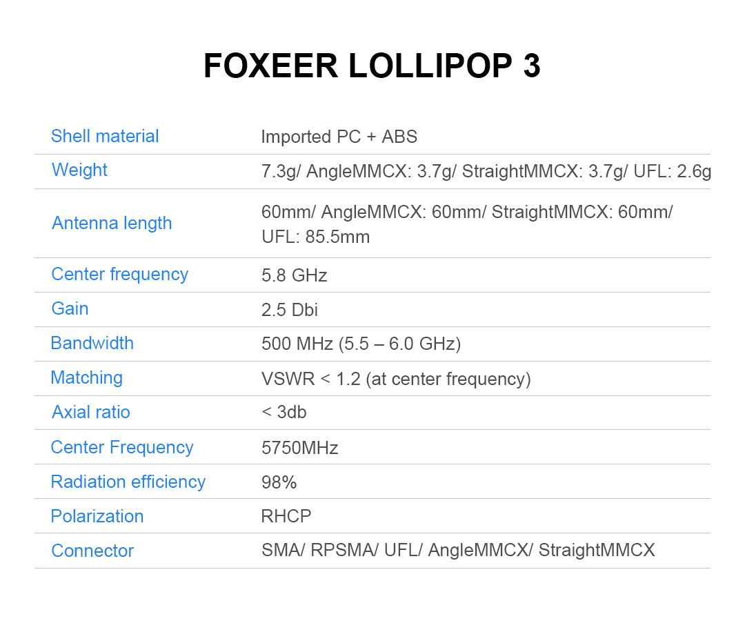 �˾���ũ PA1435 ���þ� Lollipop3 5.8G RHCP/SMA Antenna (��ǰ, 1pcs, ����) 5