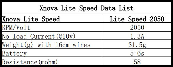 �˾���ũ  [X-NOVA] 2207-2050kv Lite Speed (4pcs) [���� 4�� �޺���Ʈ] 7