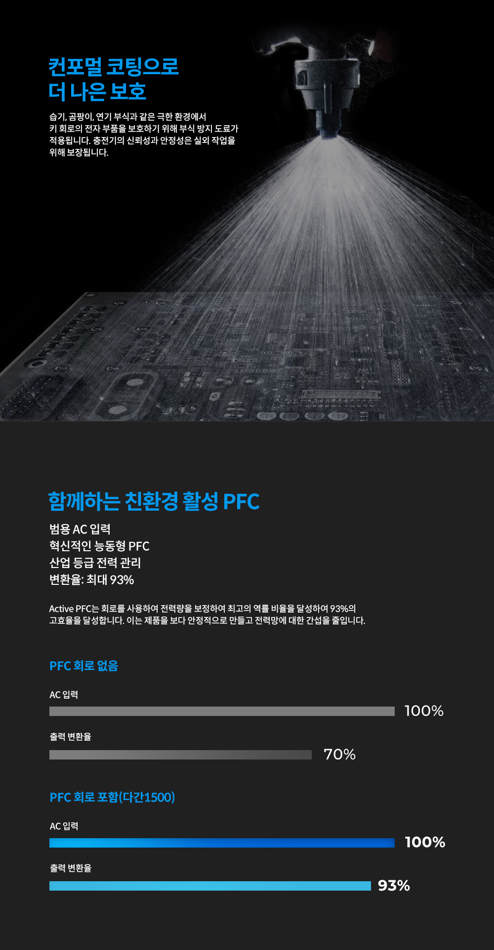 [�˾���ũ]  �ٰ�1500(12��/14�� ����������) �ѱ����� 7