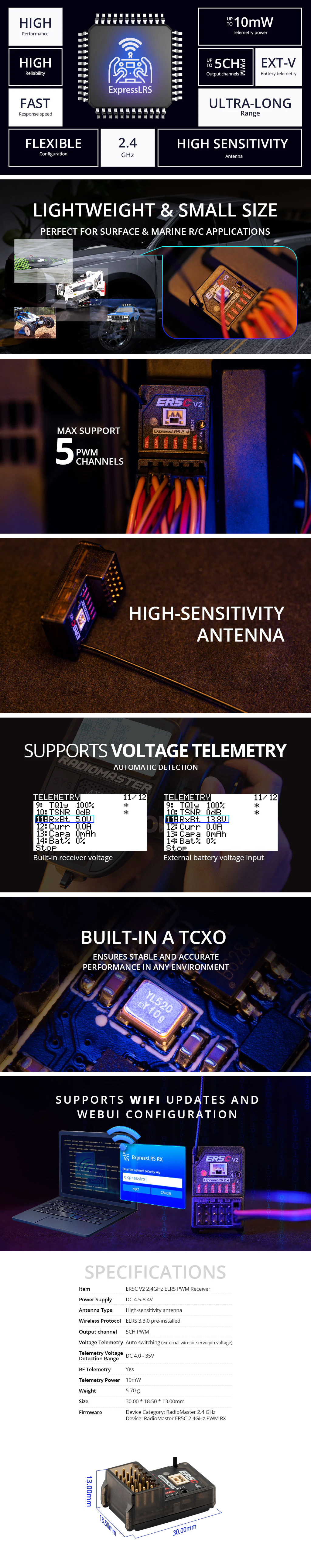 ¾Ë¾¾¹ðÅ© ¶óµð¿À¸¶½ºÅÍ ER5C V2 ELRS 2.4GHz PWM ¼ö½Å±â 2