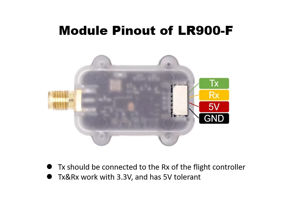 �˾���ũ LR900-F [MicoAir] LR900-F 900MHz 500mW �ζ� ��� �ڷ���Ʈ�� �ִ� 50KM (���Ŵ���) 4