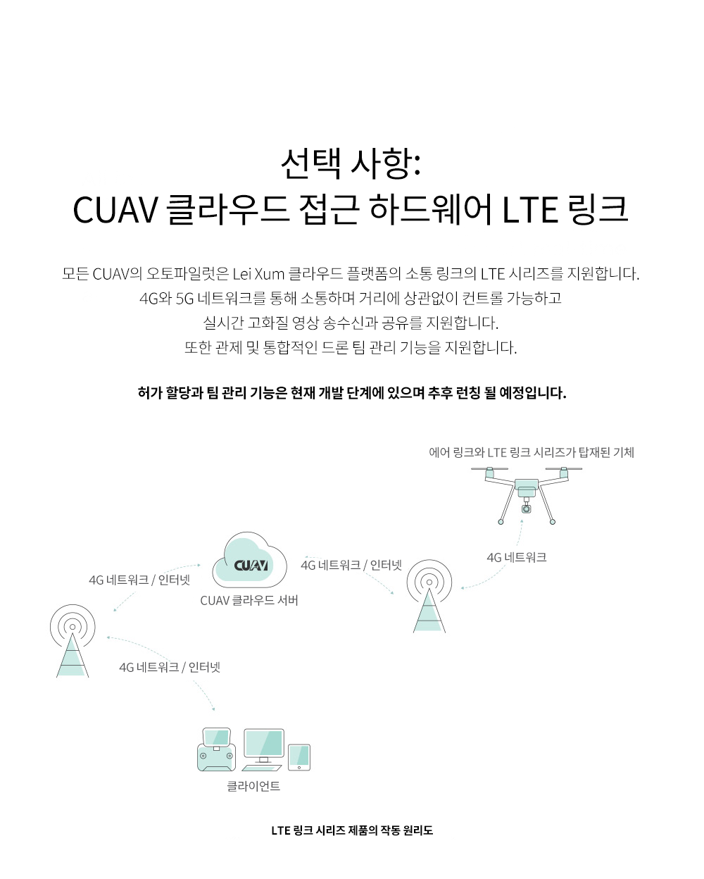 cuav,x7ÇÁ·Î,x7¿ÀÅäÆÄÀÏ·µ,x7,x7pro,px4,apm,ºñÇàÄÁÆ®·Ñ·¯,ºñÇàÁ¦¾îÀåÄ¡,ÇȽºÈ£Å©
