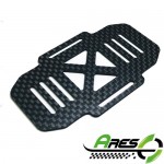 [Ares X] �Ʒ��� ���� ���͸� �÷���Ʈ