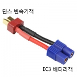 EC3 ������(��) �� �� ������ (��) ��ȯ��/��ȯ������