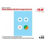 [ICM] BICMD3205 1/32 Gloster Gladiator Mk.I/II in Foreign Services No2