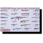 [Dragon] BD3818 1/35 Weapon set for Vietnam War