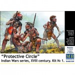 [MasterBox] CM35209 1/35 Protective Circle. XVIII century. Kit No. 1