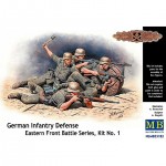 [MasterBox] CM35102 1/35 German Infantry Defense,Eastern Front