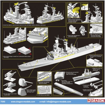 [˾ũ] BD7090 [Dragon] BD7090 1/700 U.S.S. Virginia CGN-38 ~ Smart Kit