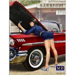 [MasterBox] CM24016 1/24 Pin-up series. A short stop. Kit No.2