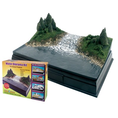[˾ũ] JWSP4113 [Woodland scenics] JWSP4113 Water Diorama Kit