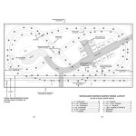 [Woodland scenics] JWST1182 Scenic Ridge Track Pack (N scale)