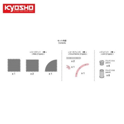 [˾ũ] KY87052-05B [KYOSHO] Mini-Z GP Circuit 50 Additional Corner Set