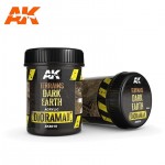 [AK interactive] CAK8018 TERRAINS DARK EARTH - 250ml (Acrylic)