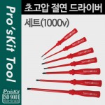 Prokit ʰ  ̹ Ʈ(1000v), ũ(, ),    ŰƮ