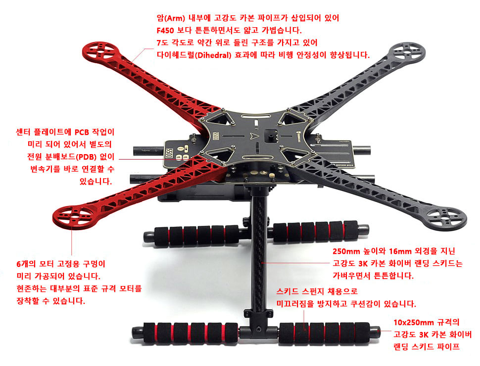 [�˾���ũ]  S500 ����/������ ��� 4S ��� + �Ƚ�ȣũ + GPS + MK15 ������ + ī�޶� ���� Ǯ�� (�ִ� 900g ���̷ε�)