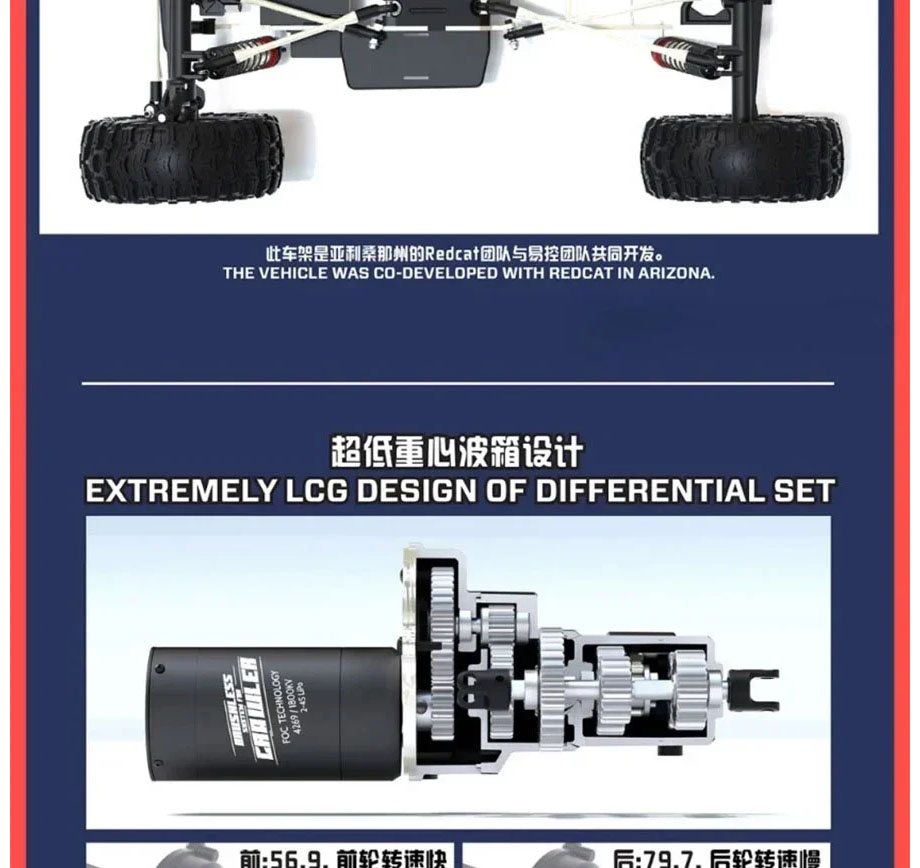 [�˾���ũ] YK4061 Green Black [YK HOBBY] 1:6 YK4061 �귯�ø��� ROCKSLIDER ��Ŭ��︵ 4WD ���� (������ ����, ��Ʈ�� �������߽�) �׸����� ���� 7