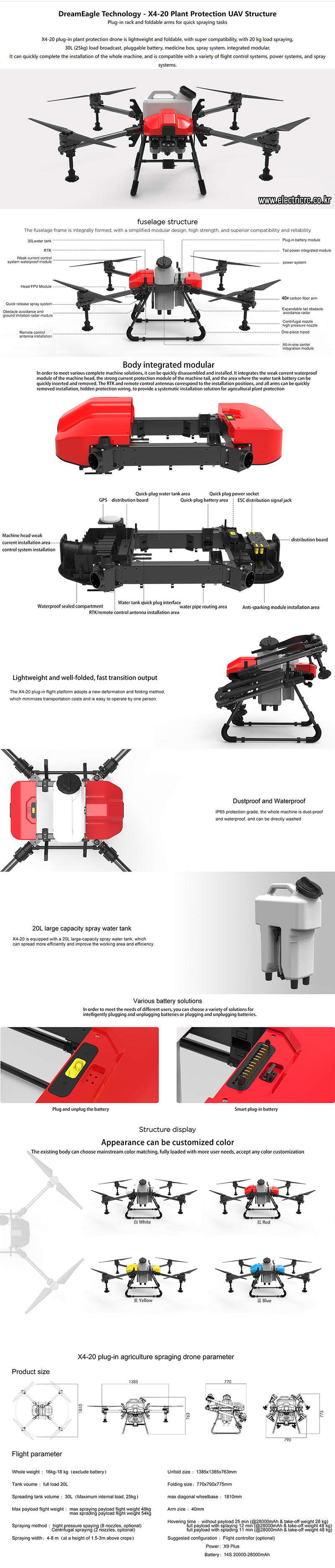 [�˾���ũ] X4-20S-AG-K [SHR] X4-20S AG Super Grille Kit (20L) 2