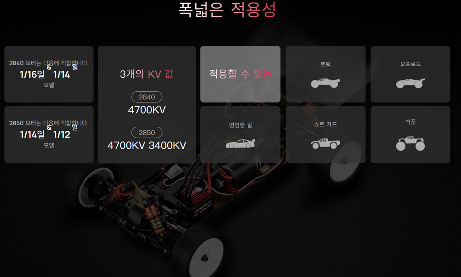 [�˾���ũ] 30404805 [HOBBYWING] QuicRun 2850SL 4700KV G2 ���� (1/12~1/14 ������ ����) 8