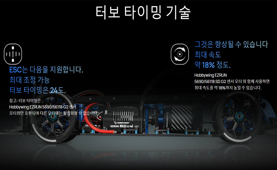 [�˾���ũ] 30104300 [HOBBYWING] �ֽ��� EZRUN MAX5 HV PLUS G2 (12�� �������� ����/330A) Sensored ECS(1/5 ������ ������) 9