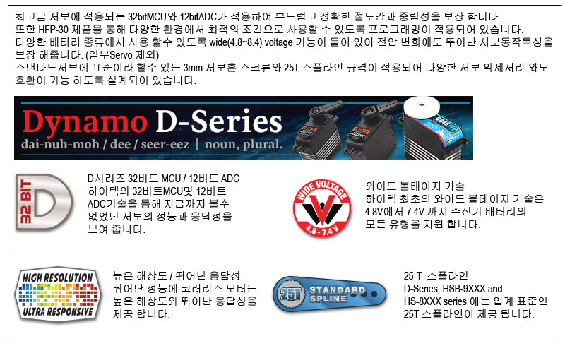 [�˾���ũ] D941TW [Hitec] ������ D941TW ���� - 32��Ʈ Ǯ��Ż���̽� ���� Ultra Speed 2