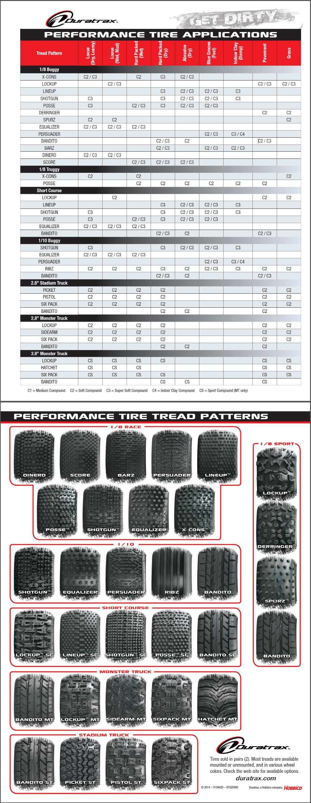[�˾���ũ] DTXC5209 [DURATRAX] Duratrax Lockup ST 2.8 Mounted Black Chrome 14mm Hex(2) (Arrma Granite 4x4 Mega Monster Truck) 1
