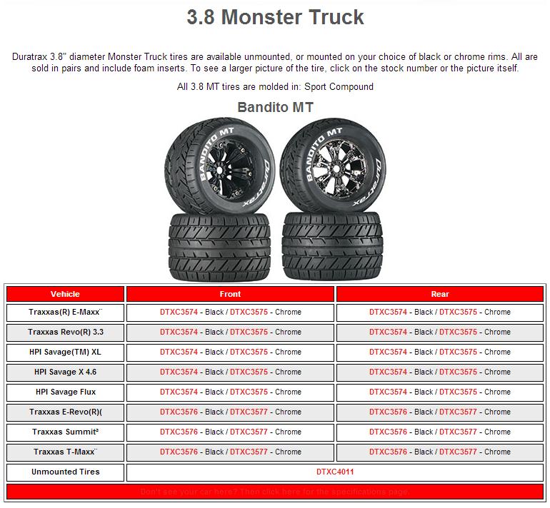 [�˾���ũ] DTXC5209 [DURATRAX] Duratrax Lockup ST 2.8 Mounted Black Chrome 14mm Hex(2) (Arrma Granite 4x4 Mega Monster Truck) 2