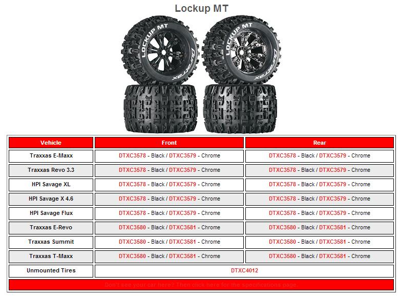 [�˾���ũ] DTXC5209 [DURATRAX] Duratrax Lockup ST 2.8 Mounted Black Chrome 14mm Hex(2) (Arrma Granite 4x4 Mega Monster Truck) 3