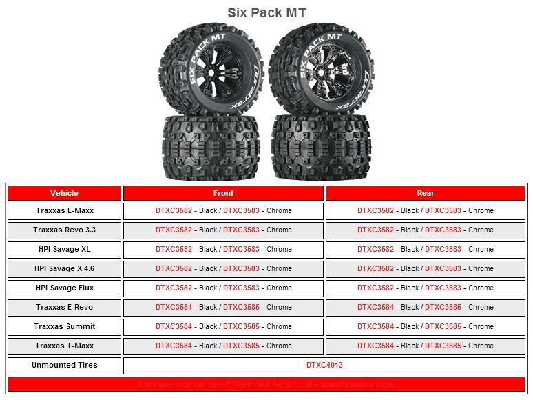 [�˾���ũ] DTXC5209 [DURATRAX] Duratrax Lockup ST 2.8 Mounted Black Chrome 14mm Hex(2) (Arrma Granite 4x4 Mega Monster Truck) 4