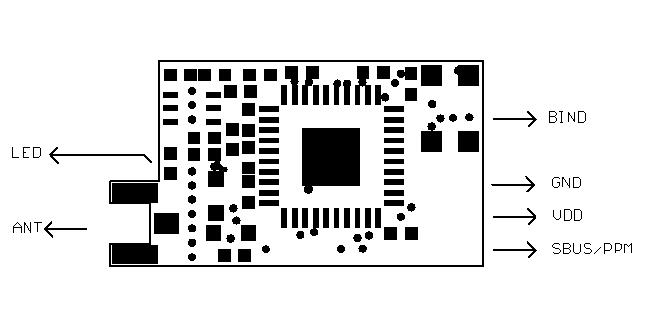 [�˾���ũ] S801S [Spektrum ȣȯ] SBUS ��� ������ ����Ʈ�� DSMX/DSM2 ����ũ�� 8ä�� ���ű� 1