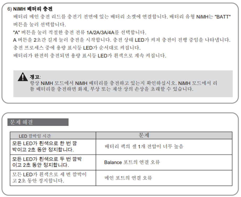 [�˾���ũ] F450_T8FB_SET F450 ����/������ ��� �Ƚ�ȣũ, ������ũ T8FB 8ä�� ������ ���� Ǯ�� - 2026 Ver