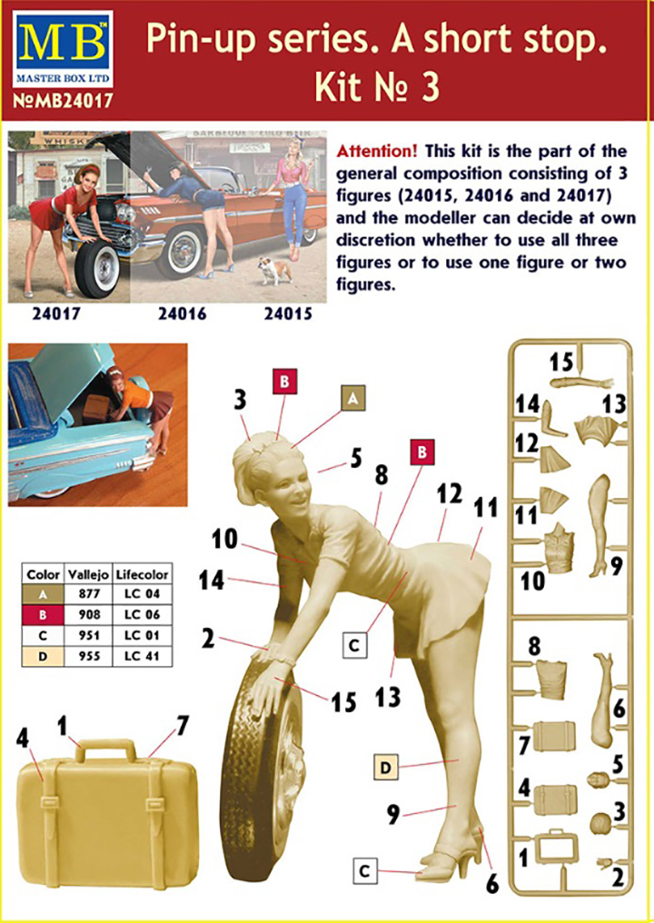 [�˾���ũ] CM24017 [MasterBox] CM24017 1/24 Pin-up series. A short stop. Kit No.3 2