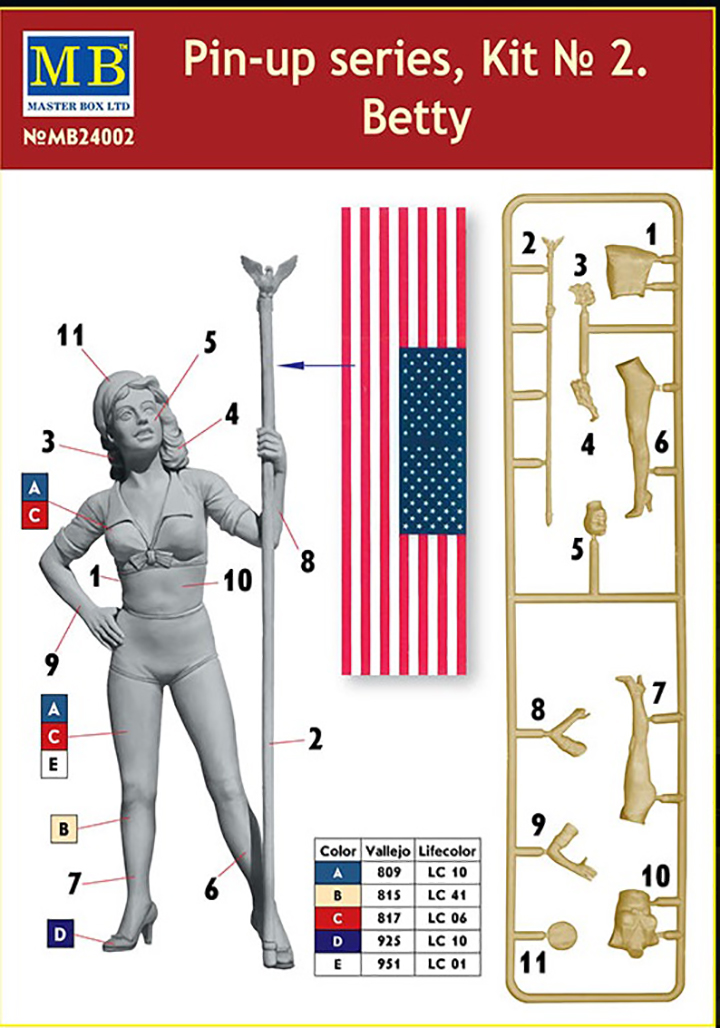 [�˾���ũ] CM24002 [MasterBox] CM24002 1/24 Pin-up series, Kit No. 2. Betty 2