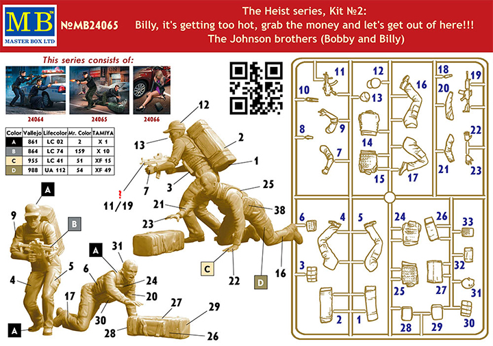 [�˾���ũ] CM24065 [MasterBox] CM24065 1/24 The Heist series, Kit No2. Billy, its getting too hot, grab the money and lets get out of here!!! The Johnson brothers (Bobby and Billy) 2