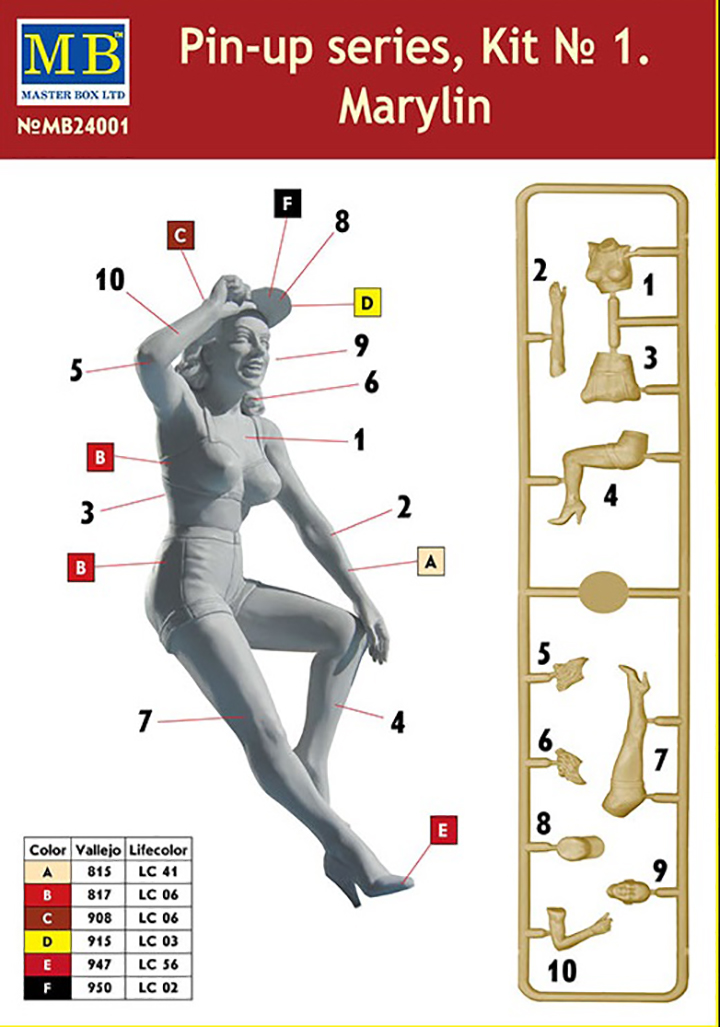 [�˾���ũ] CM24001 [MasterBox] CM24001 1/24 Pin-up series, Kit No. 1. Marylin 2