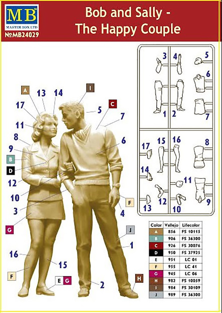 [�˾���ũ] CM24029 [MasterBox] CM24029 1/24 Bob and Sally - The Happy Couple 2