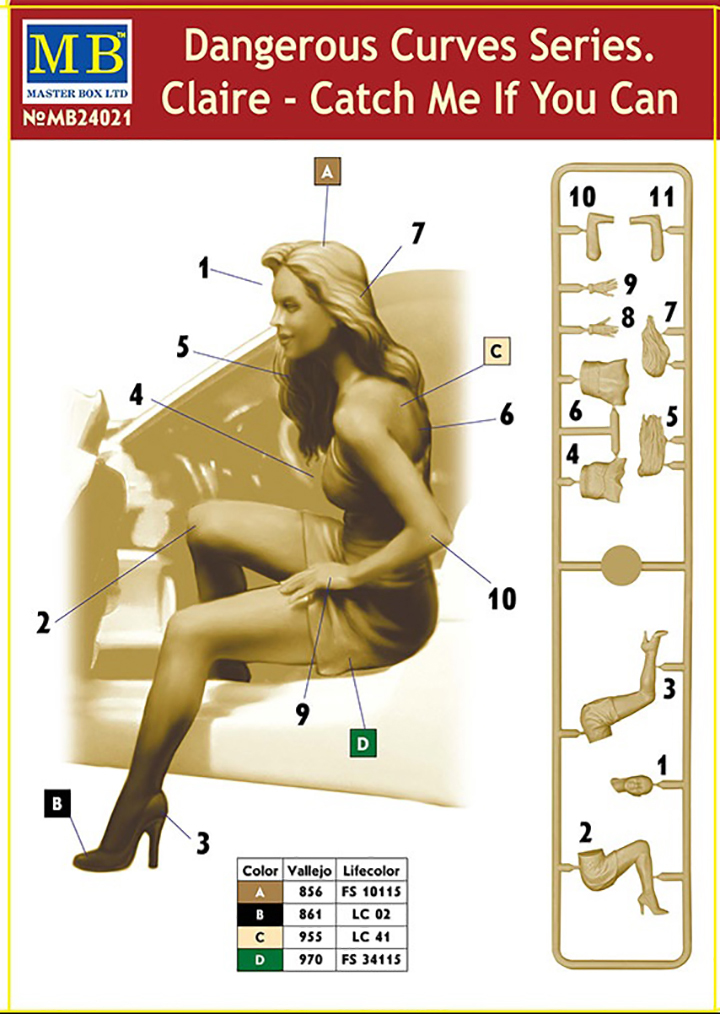 [�˾���ũ] CM24021 [MasterBox] CM24021 1/24 Dangerous Curves Series, Claire-Catch me if you can 2