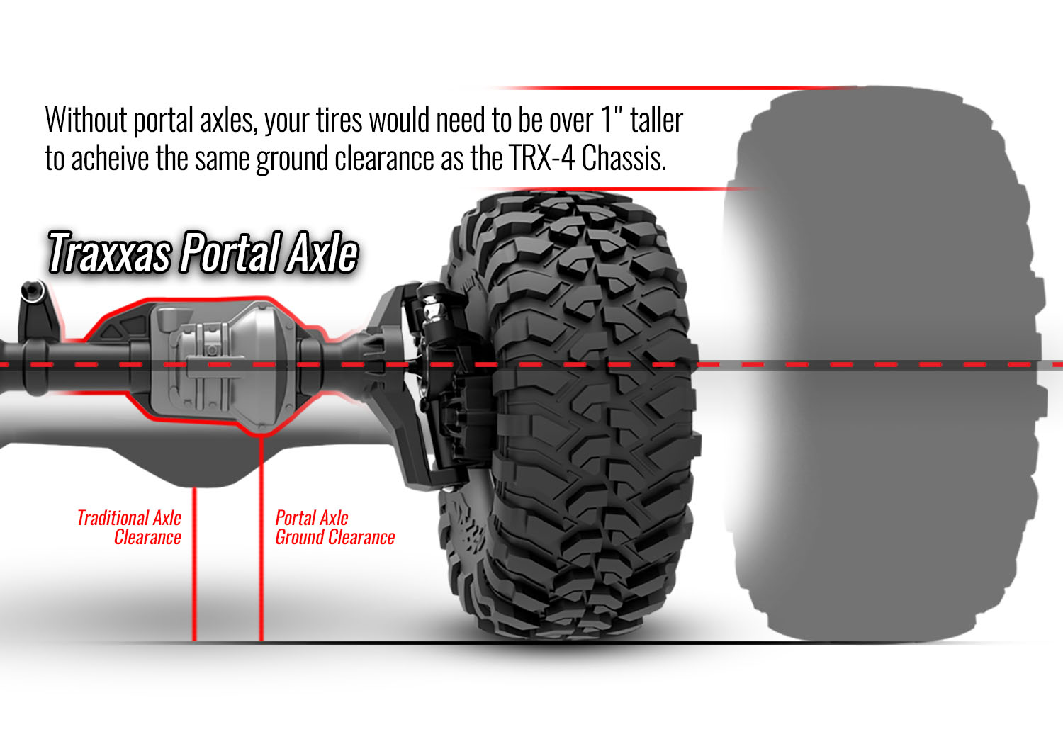 [�˾���ũ] CB82056-4 Metallic BLUE [TRAXXAS] TRX-4 ����� ũ��﷯ Metallic BLUE - ���͸�, ������ �ʿ� 20