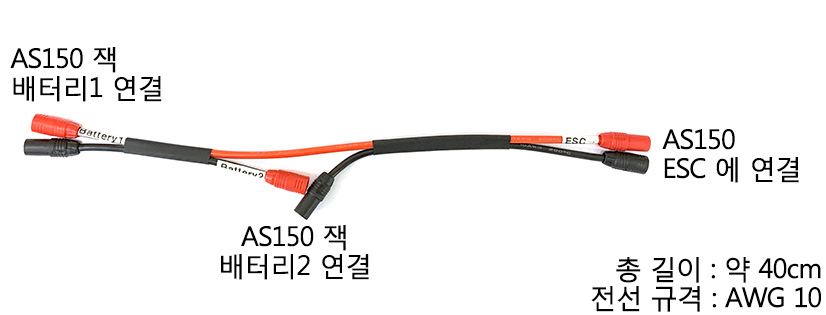 [�˾���ũ]  AS150 ���� ���� ���̺� 1