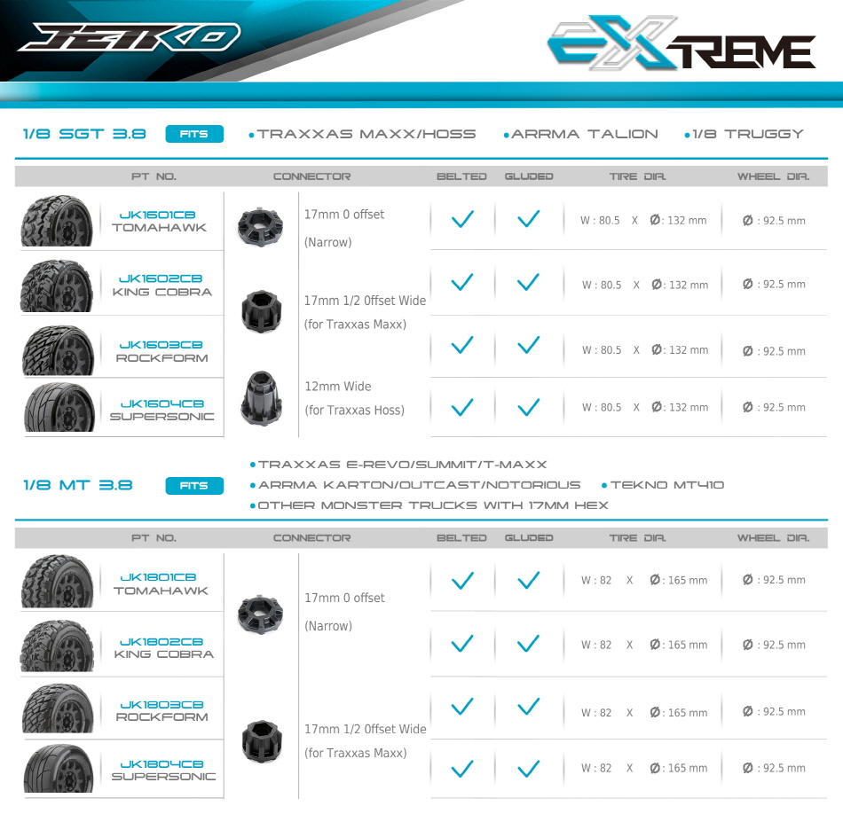 [�˾���ũ] JKO5802CBMSGBB2 [JETKO] 1/5 XMT EX-KING COBRA/Claw Rim for Arrma (Kraton 8s & Outcast 8s) (2pcs) Belted 12